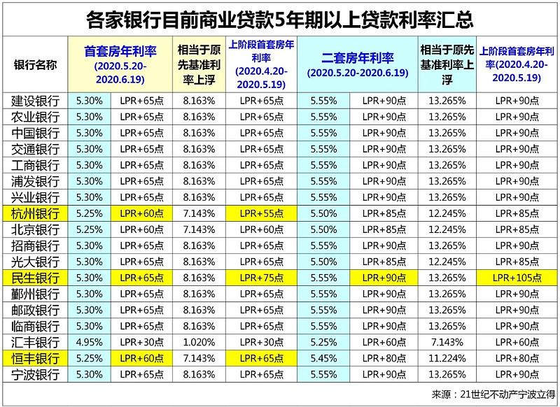 成都青羊区全款车贷款攻略.车贷全款与分期的对比.如何选择最合适的车贷方式